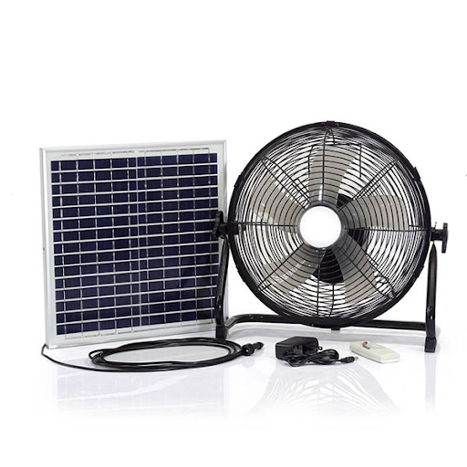Đánh giá ưu điểm của quạt năng lượng mặt trời